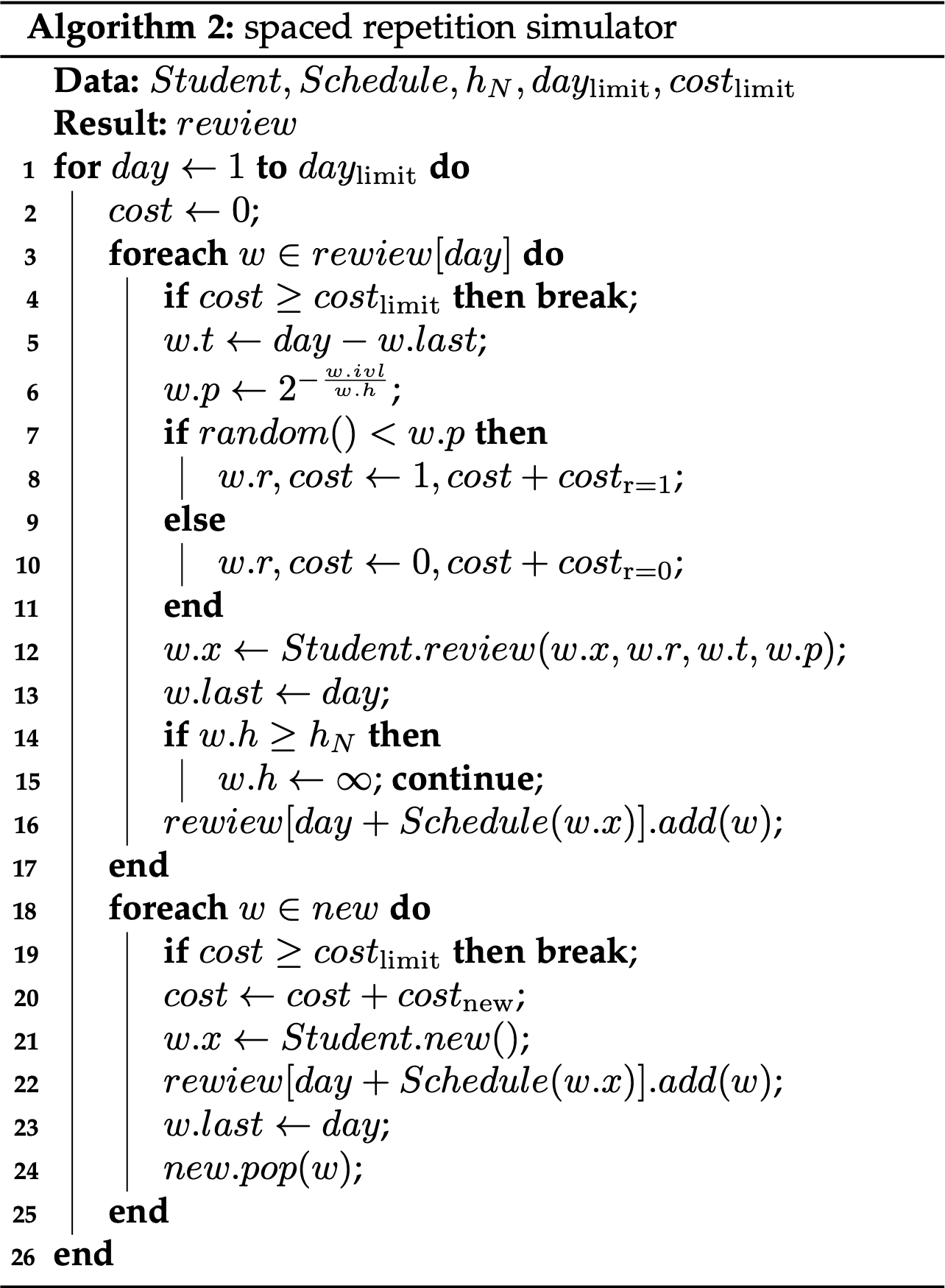 SRS Simulation Pseudocode